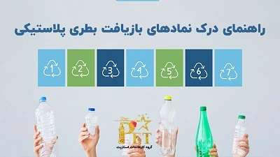 بررسی تخصصی 7 مورد از نمادهای بازیافت بطری پلاستیکی
